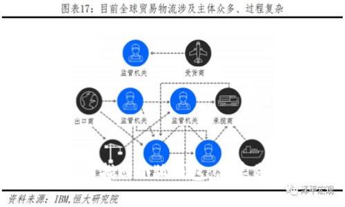 如何利用助记词找回小狐钱包：简单易懂的操作指南