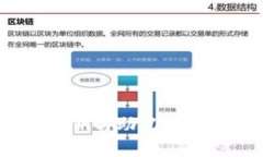 数字钱包安全入门：私钥与助记词的深度解析与