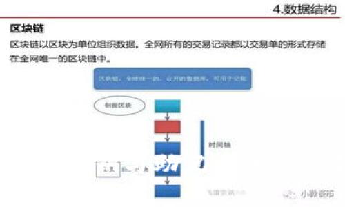 数字钱包安全入门：私钥与助记词的深度解析与最佳实践