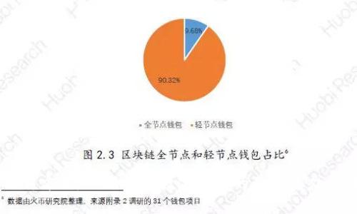未来支付新方式：一探Past数字钱包的独特魅力与创新技术