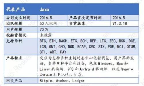 央行数字钱包：如何推动未来金融变革的数字化浪潮