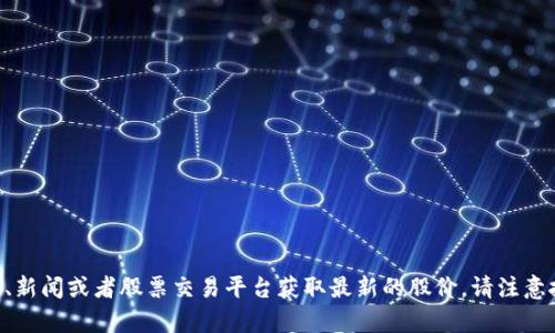 区块链钱包的股价信息会因市场波动而改变，您可以通过金融网站、新闻或者股票交易平台获取最新的股价。请注意投资股市有风险，并建议进行充分的研究与评估后再做出投资决策。