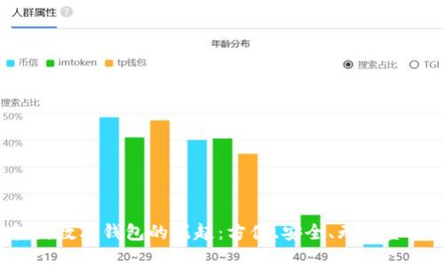 2023年韩国数字钱包的崛起：方便、安全、无现金社会的未来