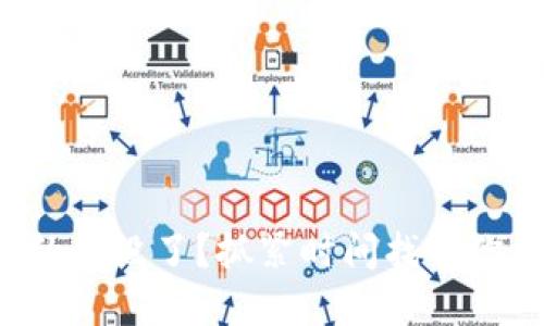 小狐钱包里的币没了？抓紧时间找回你的数字资产！