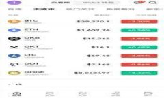 区块链未来的数字钱包：如何改变您的财务管理