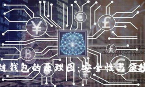 深入理解区块链钱包的原理图：安全性与便捷性的完美结合