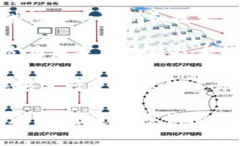 区块链钱包助力词通常涉及安全性、便利性、去中心化、隐私保护等多个方面。以下是一些常见的关键词和短语，可以用于描述区块链钱包的优势和特点：

1. **安全性**：区块链钱包采用高强度加密技术，确保用户资产安全，防止黑客攻击。

2. **去中心化**：区块链钱包不依赖于中央机构，用户可以全权掌控自己的资产，避免了中央化造成的一切风险。

3. **隐私保护**：许多区块链钱包不需要提供个人信息，用户的交易过程和资产变动都保持一定的匿名性。

4. **易用性**：现代区块链钱包界面友好，操作简单，适合不同技术背景的用户使用。

5. **跨平台支持**：许多区块链钱包支持多种设备和操作系统，用户可以随时随地管理自己的资产。

6. **多币种支持**：一些区块链钱包支持多种数字货币，方便用户进行资产多元化。

7. **交易速度**：区块链钱包能够快速处理交易，让用户在需要时迅速转账或接收资金。

8. **社区支持**：一些区块链钱包背后有强大的开发者社区，提供持续的更新和技术支持。

9. **可扩展性**：优秀的区块链钱包具备良好的可扩展性，能够适应未来区块链技术的变化。

10. **智能合约功能**：一些高级钱包还支持智能合约，使用户能够进行更复杂的交易和资产管理。

希望这些助力词对您有所帮助！如果需要更详细的信息或特定内容，欢迎进一步询问。