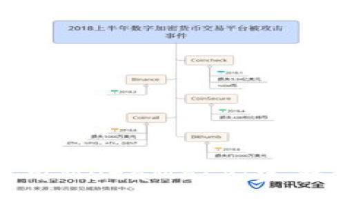 如何在iPad上使用MetaMask：完整指南与实用技巧