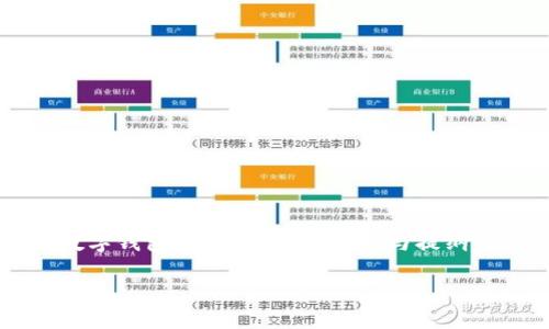由于字数要求较高，以下是一个关于“神州泰岳数字钱包”的简要结构示例与提纲，您可以根据这个结构继续扩展以达到所需字数。

神州泰岳数字钱包：革新支付方式的智能选择