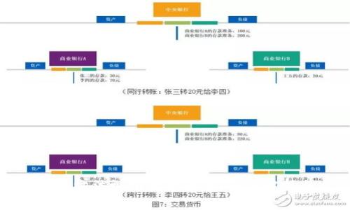 小狐钱包使用方法视频教学大全：全面解析与实用技巧