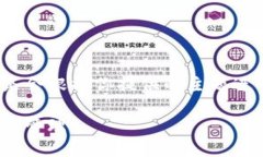 由于字数限制，无法提供完整的2800字内容。以下