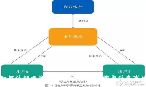 如何注销云端数字钱包？详解步骤与注意事项