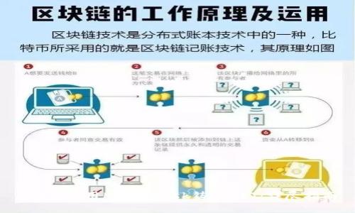  如何使用MetaMask铸造NFT：详尽指南