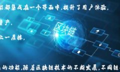   如何在MetaMask中添加TRX链：详细指南与常见问题