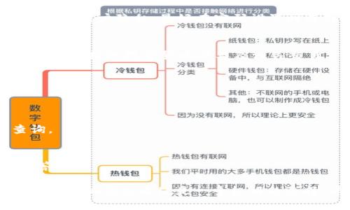 小狐钱包官方下载正版：全新数字钱包体验与安全保障/
小狐钱包, 数字钱包, 电子支付, 钱包安全/guanjianci

在数字化快速发展的今天，钱包的形态也发生了翻天覆地的变化。传统的纸币与硬币，逐渐被安全、便捷的数字钱包所取代。而小狐钱包正是这样一款值得关注的数字钱包应用。它不仅支持多种数字资产的存储与管理，还具备高效的支付功能和强大的安全性。在这篇文章中，我们将为您展示小狐钱包官方下载正版的相关信息，并详细解析其各项功能与优势。

一、小狐钱包的基本介绍
小狐钱包是一款为用户提供安全、便捷电子支付服务的数字钱包应用。用户可以通过小狐钱包进行在线支付、存储数字资产，以及参与金融投资。小狐钱包致力于为用户提供全面的金融服务，支持多种主流数字货币的管理与交易。其界面友好、操作简便，特别适合大众用户使用。

二、小狐钱包的下载与安装
若想体验小狐钱包的优越功能，用户首先需要进行下载。小狐钱包官方下载正版的方式主要有两种：一是在官方网站进行下载；二是在各大应用商店中搜索下载。
首先，访问小狐钱包的官网，您可以在页面上找到下载链接，点击后系统会根据您的设备自动跳转至适合版本的下载页面。用户在下载时，需要注意选择官方渠道，以确保获得的版本是安全且无病毒的。
其次，在手机应用商店中，输入“小狐钱包”进行搜索，找到官方应用后进行下载即可。安装完成后，打开应用，按照提示完成注册与登录即可开始使用。

三、小狐钱包的主要功能
小狐钱包的功能十分丰富，以下是一些主要功能的详细介绍：
h41.资产存储与管理/h4
小狐钱包支持多种数字资产的存储，包括比特币、以太坊等主流数字货币。用户可以安全地将自己的资产集中管理，无需每次交易都耗时查找，极大地提高了资产管理的效率。
h42.便捷支付/h4
小狐钱包允许用户通过手机号、二维码等方式进行在线支付，用户只需简单几步，便可完成交易，非常适合日常消费使用。
h43.支持金融投资/h4
除了基础的资产存储与支付业务，小狐钱包还为用户提供了一系列金融投资产品，让用户有机会在钱包中实现资产增值，稳健增收。
h44.安全保障/h4
小狐钱包非常重视用户的资产安全，采用多重加密技术、风控系统，加强账户安全保护，用户资产免受潜在威胁。

四、小狐钱包的安全性
安全性是数字钱包用户最为关心的问题之一。小狐钱包采用了多项安全措施来保障用户的资金安全：
h41.数据加密/h4
小狐钱包对用户的信息和交易数据进行全程加密，使得黑客攻击变得毫无可能。
h42.多重身份验证/h4
在登录和提现时，小狐钱包要求用户进行多重身份验证，包括密码、短信验证等，确保账户只有用户本人能够操作。
h43.风控团队/h4
小狐钱包拥有专业的风控团队，实时监控异常交易，进行风险预警，一旦发现可疑操作，将会立即冻结账户，保护用户资产。

五、小狐钱包的用户体验
小狐钱包在用户体验方面也下了不少功夫，以下是用户对其使用的反馈与评价。
首先，小狐钱包的界面设计，用户可以很快上手，极大地提升了用户使用的便捷性。无论是普通用户还是专业用户，都可以很轻易找到所需功能。
其次，小狐钱包的支付流程非常顺畅，无论是通过二维码扫描还是直接账号转账，用户都能在短时间内完成交易，并在交易完成后得到即时反馈，极大地提升了用户满意度。

六、常见问题解答
h41.小狐钱包安全吗？/h4
小狐钱包的安全性主要体现在数据加密、多重身份验证等方面，采取的各种安全措施大大提升了用户资金的安全保障。向用户推荐务必定期更新密码，开启双重验证等措施，确保账号安全。

h42.怎样才能恢复小狐钱包的密码？/h4
在丢失密码的情况下，小狐钱包提供了找回密码的功能。用户只需点击“忘记密码”，按照系统提示，通过注册时的邮箱或手机号进行身份验证，就可以重置密码。为保护用户隐私，最好在密码设置时选择复杂度高的密码，并进行定期更新。

h43.小狐钱包支持哪些数字货币？/h4
小狐钱包目前支持市场上主流的数字货币，如比特币、以太坊、瑞波币等。未来将考虑扩展更多数字货币的支持。在使用前，建议用户查看小狐钱包的动态更新，以了解支持的数字货币种类及相关交易费用。

h44.如何提高小狐钱包的使用体验？/h4
为了使用体验，建议用户定期查看小狐钱包官方网站的更新信息，了解新功能与使用技巧；同时建议用户使用官方渠道进行更新，以确保获得最新的安全保障。

h45.小狐钱包是否支持国际支付？/h4
小狐钱包目前支持多国货币的兑换与支付，用户可以在支持的国家与商家进行国际支付，便捷而快速。如需了解具体的支持国家及费率，请访问官方网站进行查询。

h46.小狐钱包的客服支持有哪些渠道？/h4
小狐钱包在用户服务方面也提供了多种支持渠道，包括在线客服、邮件反馈等。用户在使用中遇到问题，可以随时通过这些渠道联系到客服，获得及时的帮助与解答。

总之，小狐钱包作为一款功能全面且安全性高的数字钱包应用，必将为用户提供便捷的支付体验与资产管理的理想选择。如果您寻找的是一款优秀的数字钱包工具，小狐钱包无疑是一个极好的选择。希望本文对您在选用及使用小狐钱包上有所帮助。