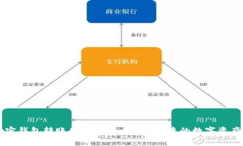 真实的加密钱包转账图片大全：安全、便捷的数字资产管理指南