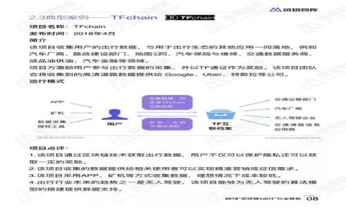 2023年数字冷钱包市场分析：安全性、选购指南与未来趋势