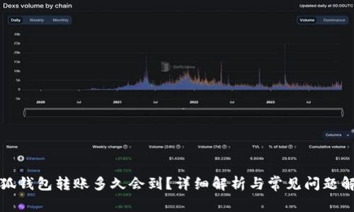 小狐钱包转账多久会到？详细解析与常见问题解答