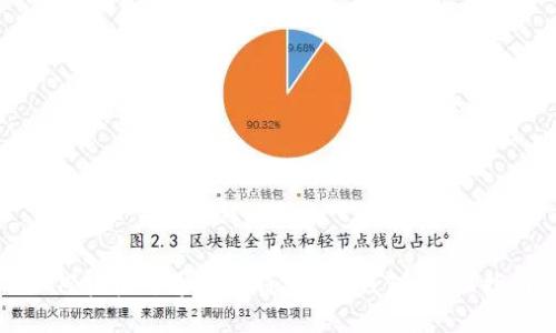 如何轻松开通数字钱包1类钱包：全面指南