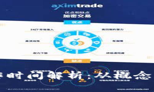 区块链钱包制作时间解析：从概念到上线的全流程