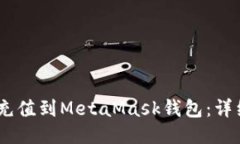 如何将USDT充值到MetaMask钱包：详细步骤与指南