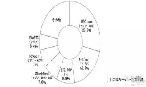 数字钱包地址编码规则详解：理解与应用