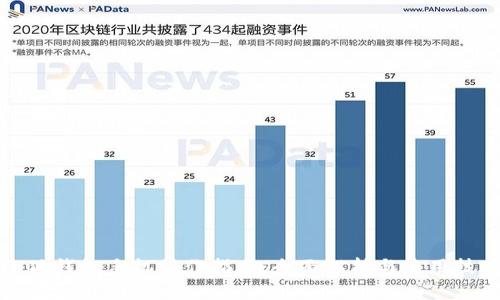小狐钱包手机操作指南：全面解析与使用技巧