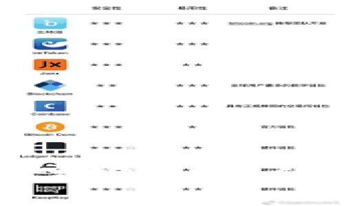 如何关闭钱包隐藏数字密码？详细指南与常见问题解答