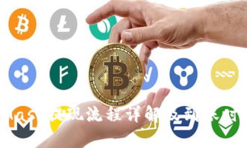 MetaMask提现流程详解及到账时间解析