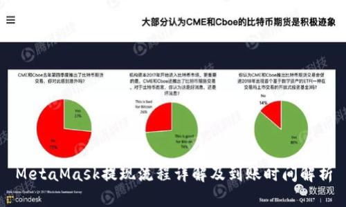 MetaMask提现流程详解及到账时间解析