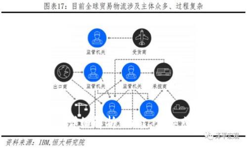 小狐钱包APP详细解析：功能、优缺点及使用指南