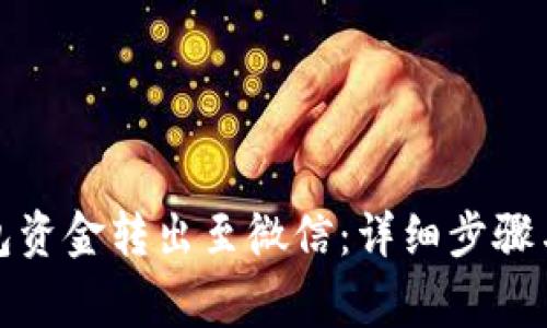 如何将小狐钱包资金转出至微信：详细步骤与常见问题解答
