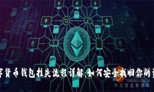 数字货币钱包挂失流程详解：如何安全找回你的资产