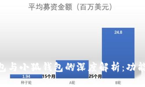 币安DeFi钱包与小狐钱包的深度解析：功能、优势及比较