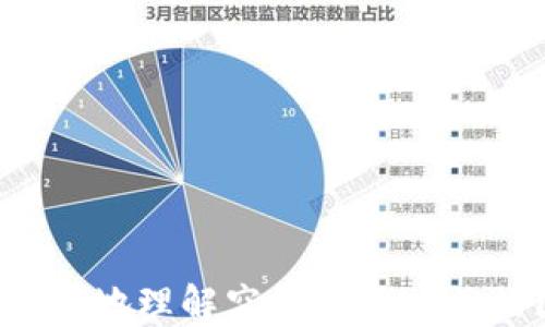 
区块链上能否查看空钱包？揭秘区块链钱包的工作原理

关键词
区块链, 空钱包, 钱包地址, 区块链透明性/guanjianci

引言
随着区块链技术的快速发展，越来越多的人进入了加密货币的世界。在这个数字货币的生态系统中，钱包是每个用户必不可少的工具，它允许用户存储、发送和接收加密货币。然而，许多新手可能会对“空钱包”一词感到困惑。那么，什么是空钱包呢？在区块链上，我们能否看到这些空钱包的存在？本文将探讨这些问题，并详细介绍区块链钱包的工作原理以及相关的关键概念。

什么是空钱包？
空钱包是指那些尚未存储任何加密货币的数字钱包地址。这些钱包可能是新创建的，用户尚未向这些钱包地址内转入任何加密货币。因此，空钱包通常不会显示任何余额或交易记录。在区块链上，用户可以自由创建钱包地址，而不需要任何人的批准或许可。这意味着，任何人都可以创建一个或多个空钱包，无论是出于实验、存储未来转账的目的，还是其他原因。

区块链的透明性
区块链技术的一个核心特性就是其透明性。所有的交易记录都以分散的方式存储在多个节点上，任何人都可以查看这些交易。因此，如果一个钱包地址是空的，任何人都能够查询到这个信息。尽管空钱包本身不会显示余额，但可以通过区块链浏览器查询到该地址的创建时间以及是否有过交易记录。

如何查看区块链钱包的状态
要查看一个钱包的状态，比如是否为空，可以使用区块链浏览器。区块链浏览器是一个可以让用户查看区块链数据的在线工具。在浏览器中，用户只需输入钱包地址，便可查看该地址的所有相关信息，包括余额及交易历史记录。即使钱包是空的，仍然可以看到它的历史数据和创建时间。如果该地址从未发生过交易，浏览器将会显示“无交易记录”或“余额为0”的相关提示。

查看空钱包的步骤
以下是查看空钱包的步骤：
ol
  listrong选择一个区块链浏览器：/strong常见的区块链浏览器包括Blockchain.com、Etherscan（针对以太坊）和BscScan（针对币安智能链）。/li
  listrong输入钱包地址：/strong在浏览器的搜索框内输入你想查询的钱包地址。/li
  listrong查看信息：/strong浏览器将显示地址的所有信息，包括是否有交易记录、余额、创建时间等。如果余额为0且没有交易记录，那么这个地址就是一个空钱包。/li
/ol

空钱包的潜在用途
尽管空钱包在资金方面并没有任何价值，但它们可以在许多场景中派上用场。以下是一些潜在的用途：
ul
  listrong新用户的试用：/strong许多新用户在进入加密货币领域时会创建空钱包以试验各类交易，了解钱包的使用方式。/li
  listrong接收空投：/strong在某些情况下，加密货币项目会对空钱包进行空投，即向这些地址发送免费代币。用户仅需持有一个钱包，无需任何余额即可受益。/li
  listrong作为存储工具：/strong用户可以选择创建多个空钱包用于分散存储资金，但在这些钱包中并没有实际的加密货币。/li
  listrong隐私保护：/strong用户可以选择在多个钱包间转移资金，以提高隐私性，从而保护自己的交易历史。/li
/ul

常见问题解答

1. 空钱包是否安全？
讨论空钱包的安全性时，首先需要了解钱包的类型。一般来说，空钱包本身并没有安全隐患，因为它们并没有存储任何资产。然而，安全性更多地取决于如何管理这些钱包地址。例如，当您创建一个新的空钱包时，如果没有妥善管理私钥，任何人都可以访问该钱包。因此，创建空钱包后，确保将私钥妥善保存，并在任何情况下都不能共享或泄露给他人，是极为重要的。此外，使用在信誉良好的平台上生成的钱包和钱包服务也是保护安全的一种方法。

2. 如何管理多个空钱包？
对于希望管理多个空钱包的用户，使用高效的钱包管理工具至关重要。许多加密货币钱包提供支持多个钱包地址的功能。用户可以在同一界面中轻松创建、查看和管理多个钱包。比如，常用的硬件钱包和软件钱包都可以让您创建多个地址并方便地进行切换。同时，使用代币管理应用程序也有助于跟踪余额和交易记录。此外，建议每个钱包使用独特的名称或标签，以便更好地管理这些钱包。如果您在钱包中持有一定数量的加密货币，也可以定期查看其状态和交易记录，从而保持良好的资金管理习惯。

3. 空钱包能否被盗取？
空钱包的盗取问题确实是很多新用户关心的，回答这个问题首先要了解盗取的原理。黑客通常是通过获取用户的私钥或助记词来盗取钱包资产，而空钱包没有存储资产，因此即使被盗取也不会造成损失。但建议用户在创建任何钱包地址时，始终保：

持密钥安全，使用复杂密码，同时定期检查可疑登录活动。虽然没有余额的空钱包可能不会直接造成经济损失，但一旦涉及个人信息或其他保密信息的泄露，便可能引起更多的隐患，因此安全意识必不可少。

4. 创建空钱包的合规性问题
从法律和合规性的角度来看，创建空钱包本身并不违反任何法律。目前，区块链技术允许用户自由创建钱包地址，仅需要一个简单的程序或平台即可。然而，随着区块链行业的发展，各国对加密货币的监管政策也在不断变化。在某些地区，可能会对钱包的创建和使用进行审查，建议用户查看当地法律法规，以确保自己的操作合法。特别是对于涉及到大额资金或商业交易的情况下，更是需要考虑合规问题。

5. 如何提高钱包的隐私性？
提高钱包的隐私性通常包括使用多个钱包地址、定期更换地址、使用混币服务等。对每笔交易采取不同的地址，其实就像采用了隐私保护的工具。此外，用户可以选择使用匿名的加密货币，比如门罗币等，这些货币专为隐私保护而设计，能够更好地隐藏交易的发起者、接收者和金额。同时，定期清理钱包的历史交易记录、避免将个人信息公开也是非常有效保护隐私的方法。

6. 有哪些常用的区块链浏览器推荐？
目前，市面上有多款流行的区块链浏览器，这些工具能帮助用户轻松查找到任何钱包地址的信息。以下是一些常用的区块链浏览器：
ul
  listrongBlockchain.com： /strong适用于比特币及一些其他主流加密货币的浏览器，提供易用的界面和丰富的功能。/li
  listrongEtherscan： /strong专为以太坊网络设计，能够提供详细的交易记录和合约信息，是以太坊用户必备工具。/li
  listrongBscScan： /strong面向币安智能链的浏览器，支持用户查询BSC上的所有资产和交易。/li
  listrongBlockchair： /strong一个相对全面的区块链浏览器，支持多种区块链（比特币、以太坊等）的查询功能。/li
/ul
这些工具不仅提供基本的信息搜索功能，还允许用户查看各类交易历史、合约地址及其状态，帮助用户更好地掌握钱包资产的动态。

总结
空钱包虽然不含任何加密货币，但它们在区块链生态中并不罕见。通过区块链浏览器，任何人都可以轻松查看空钱包的状态。然而，创建和管理空钱包的风险与隐患同样存在，用户应保持警惕并落实安全管理措施。希望本文能够帮助读者更好地理解空钱包及相关的区块链概念，为在加密货币世界的探索提供有价值的信息。