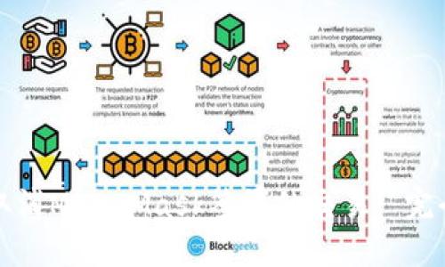 如何取消MetaMask签署的交易: 完全指南