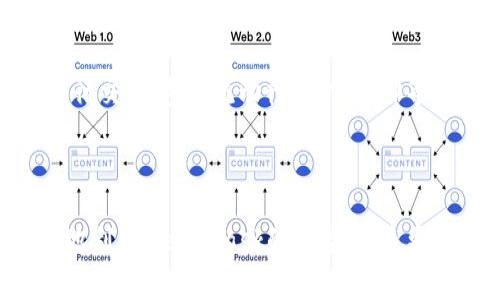   MetaMask手续费收入：如何通过智能合约收益？ / 
 guanjianci MetaMask, 手续费收入, 智能合约, 加密货币 /guanjianci 

### 引言

在加密货币的生态系统中，MetaMask是一个备受欢迎的钱包和浏览器扩展，它不仅允许用户安全地存储和管理数字资产，还为用户提供了方便的Ethereum网络访问。同时，MetaMask在每一笔交易中都会收取一定的手续费，这也是其运营收入的重要来源。那么，在Crypto世界中，如何巧妙地利用MetaMask的手续费收入进行收益呢？本文将对MetaMask的手续费结构、收益策略以及涉及的关键问题进行深入探讨，帮助大众用户进一步理解和利用这一工具。

### 什么是MetaMask？

#### MetaMask简介
MetaMask是一个广泛使用的加密货币钱包，尤其是与Ethereum网络及其ERC-20代币兼容的数字资产。它作为浏览器扩展或移动应用存在，使得用户能够与去中心化应用（DApp）进行交互。通过MetaMask，用户可以发送、接收和管理以太币（ETH）和各种ERC-20代币，同时也可以链接到去中心化交易所（DEX）和其他服务。

#### MetaMask的核心功能
MetaMask不仅仅是一个存储数字资产的工具，它的核心功能包括：
ul
    listrong资产管理/strong：用户可以轻松地查看和管理他们的数字资产，无论是ETH还是各种不同的代币。/li
    listrongDApp连接/strong：MetaMask允许用户与各种去中心化应用程序进行无缝连接，包括DeFi平台、NFT市场等。/li
    listrong安全性/strong：用户可以通过私钥和助记词保护他们的资产，并且MetaMask本身并不会存储用户的私钥信息。/li
    listrong交易记录/strong：用户能够方便地查看自己的交易历史，帮助他们更好地管理资产。/li
/ul

### MetaMask的手续费结构

#### 手续费的来源
在使用MetaMask进行交易时，用户需要支付一些手续费，这些费用主要用于支付网络本身的手续费（GAS费），以及MetaMask作为平台所收取的服务费。GAS费是以太坊网络上执行智能合约或进行交易所需的成本，费用的高低取决于网络的拥堵程度。

#### 如何计算手续费
MetaMask在用户进行每笔交易时会显示所需的GAS费。用户可以手动调整GAS价格，以满足速度或费用的需求。一般来说，交易的复杂度越高，所需要的GAS量就越大。此外，用户还可以选择“快速”、“慢速”或“自定义”来决定交易的优先级和支付的手续费。

### 如何MetaMask的手续费收入

#### 使用智能合约进行收益最大化
在使用MetaMask进行交易时，用户可以通过智能合约进行收益。例如，用户可以通过流动性挖矿或质押，利用MetaMask进行加密货币的交易，获得额外的收益。然而，用户需要在创建或参与这些智能合约时充分理解其中的风险和收益。利用合适的策略，用户不仅能够减少手续费的影响，还能在市场中获得额外的收入。

#### 选择合适的交易时机
手续费的高低受市场拥堵影响，因此选择合适的交易时机也能有效手续费的支出。在交易量较低的时段进行交易，通常能够获得更低的GAS费。此外，用户可以利用一些分析工具，观察网络状态，选择最佳时机进行操作。

#### 利用奖励机制
在某些去中心化金融平台上，用户在进行交易或提供流动性时可能获得手续费奖励。通过MetaMask与这些平台连接，用户不仅可以完成交易，还能获得一部分手续费作为奖励。这些新型的DeFi产品为用户带来了更多的收益选择。

### 常见问题解答

#### 问题1：MetaMask手续费能否退款？
MetaMask手续费一旦支付至以太坊网络，是不可退款的。GAS费用是网络正常运行的一部分，属于“使用费”。即使用户因为某种原因取消了交易，已经支出的手续费也不会返回。因此，在进行交易前，用户需谨慎评估GAS费用，以免不必要的损失。

#### 问题2：如何降低MetaMask的手续费？
降低MetaMask手续费的策略包括：选择合适的GAS价格、使用流动性挖矿项目、选择非高峰时段进行交易、并使用一些工具来监测费用变化。通过合理规划交易，可以在一定程度上降低交易成本。

#### 问题3：MetaMask的手续费与其他钱包相比如何？
MetaMask的手续费与其他加密钱包的费用结构相似，但具体金额会因网络情况而异。每个钱包的费用结构可能有所不同，有些可能收取固定费用，而有些则完全取决于区块链网络的状态。因此，用户可以对比不同钱包的费用，选择最合适的工具。

#### 问题4：使用MetaMask安全吗？
MetaMask本身提供了一定的安全措施，如用户的私钥不会被上传至云端，其私钥和助记词均存储在本地。然而，用户也需要负责保护自己的设备和账户，以免遭受黑客攻击。尽量避免在公共网络和不信任的设备上使用MetaMask，确保账户安全。

#### 问题5：MetaMask支持哪些类型的资产？
MetaMask支持多种数字资产，最为主流的是以太坊及其ERC-20标准的代币。此外，MetaMask逐渐支持更多Layer 2解决方案和跨链资产，进一步丰富了用户的资产选择。但用户需要确认每项资产的兼容性，以确保交易顺利进行。

#### 问题6：MetaMask如何与DApp进行交互？
通过MetaMask，用户可以轻松连接到各种去中心化应用。用户在访问DApp时，通常会在DApp界面上看到“连接钱包”的选项，选择MetaMask并允许访问，输入密码后，用户的MetaMask账户将与DApp连接。这使得进行交易、参与流动性挖矿、质押等操作变得更加便捷。

### 结论

MetaMask作为一个颇具影响力的加密钱包，不仅帮助用户存储和进行加密资产的管理，同时也通过手续费收入为其运营提供了持续的资金支持。用户可以通过理解手续费结构以及采用合理的收益策略，最大程度地利用MetaMask的优势，创造更多的收益机会。在这快速发展的Crypto生态中，用户应时刻保持学习，适应市场变化，以实现更好的财务增长。