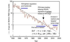 数字币钱包推荐：如何选择适合你的数字货币钱