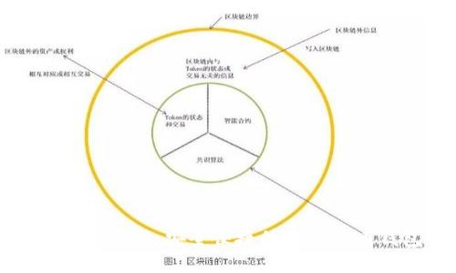 小狐钱包苹果版下载：安全便捷的数字货币钱包解决方案