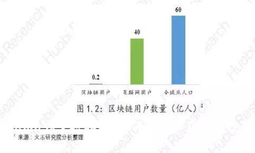 Metamask空投指南：如何参与和获取空投奖励