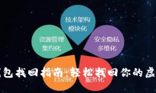 小狐钱包找回指南：轻松找回你的虚拟资产