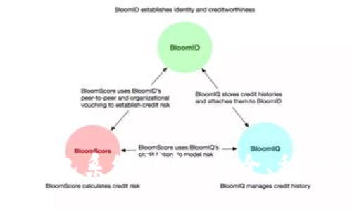 : 加密货币钱包系统详解：安全、种类与使用指南