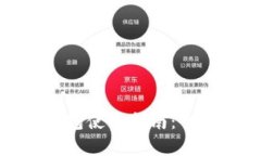 腾讯数字人民币钱包使用指南：全面解析与实用