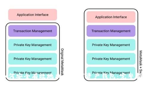如何安全有效地找回数字资产钱包：完整指南