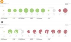 如何在MetaMask中添加火币（