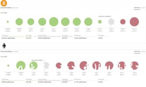 如何在MetaMask中添加火币（Huobi）交易所的代币