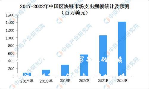 思考一个符合大众用户搜索需求并且的优质

加密货币钱包注册指南：如何安全快速地创建加密货币钱包