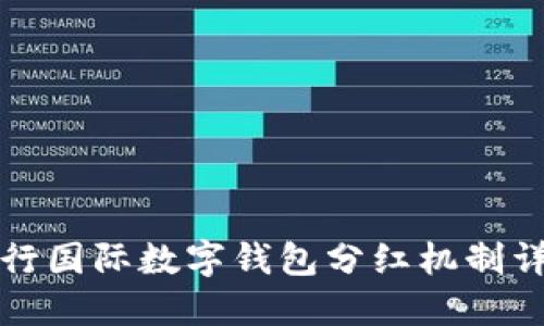 央行国际数字钱包分红机制详解