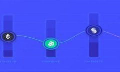 如何解决小狐钱包中显示gas费余额不足的问题？