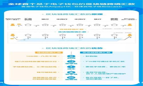 如何在三星钱包中加密支付宝账号：全方位指南